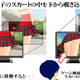 Illustration for article titled Japanese Game Uses Head Tracking Webcams To Enable Hands-Free Upskirting